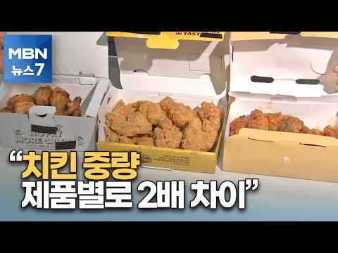 24개 치킨 비교했더니 제품 중량 2배 차이…열량은 하루 권장량 1.5배 [MBN 뉴스7]