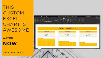 This Custom EXCEL Chart is AWESOME and Easy to Create