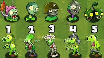 Plants vs Zombies Mod ZomPlants vs Zombotany - Team ZomPlants VS All ZomBotany 2