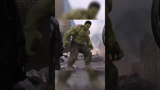 Collest super heros in marvel #shorts #marvel #superhero #superheros