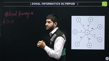 Zonal Informatics Olympiad (ZIO) 2022, Problem 3 Solution