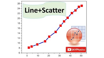 Line scatter graph in origin:  step by step