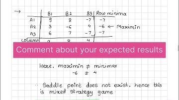 Decision Science Question Paper Solution- 31st December 2024 ( MBA 1st Semester S.P.P.U.)