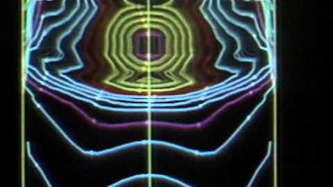 Graphing Equations On A Computer - Mr. Wizard