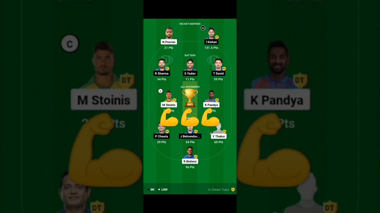 dream 11 winner lkn vs MI 
