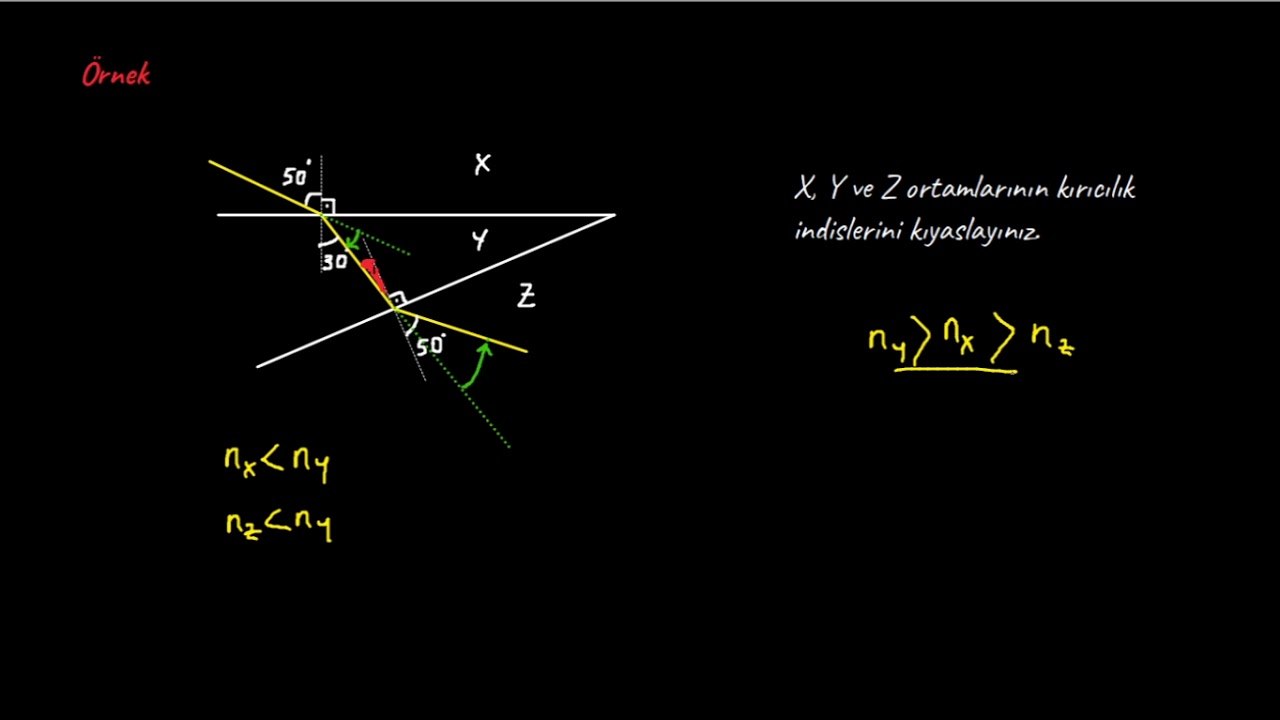 kitle etkisi andromeda kılavuzu pdf indir