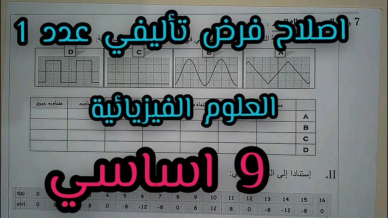 السنة التاسعة - 9 - اصلاح  فرض تاليفي عدد 1  - العلوم الفيزيائية