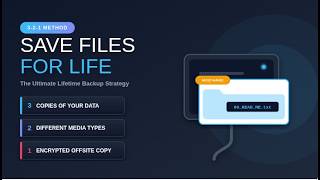 Understand Filing Backup Strategies ( Encrypt, Organize, And Backup Your Files)