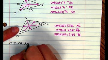 5 6 Inequalities in one triangle