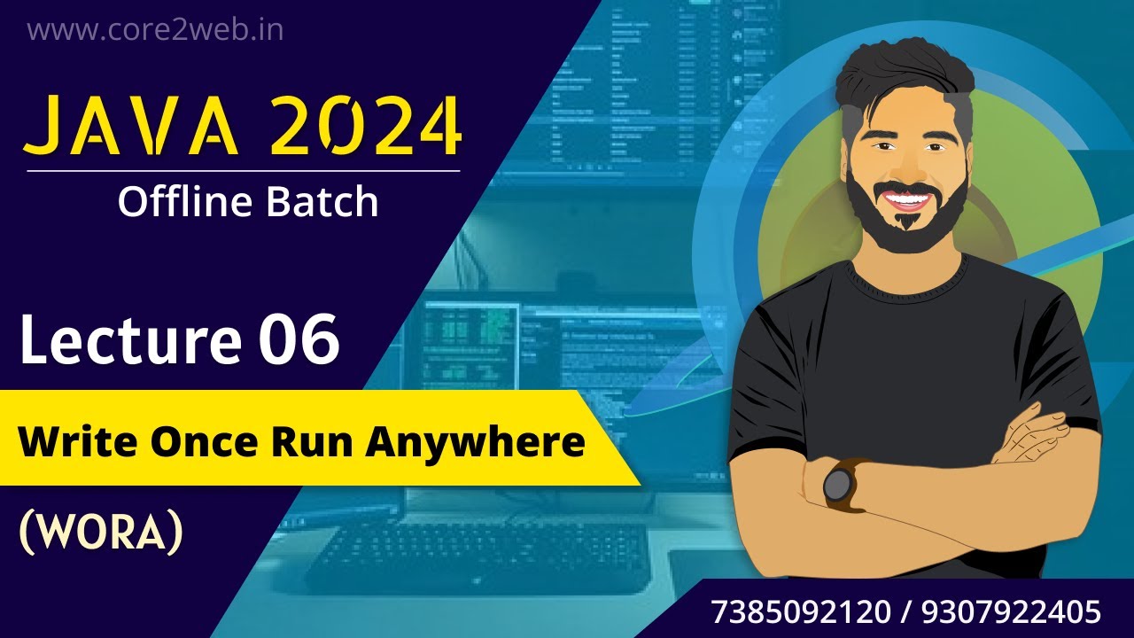 WORA (Write Once Run Anywhere) :: Lecture 06 :: Java 2024 