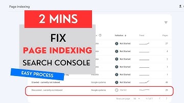 New Page indexing issues detected! Fix Page indexing in Search Console - Why pages aren’t indexed?