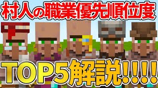 【マイクラ統合版】村人の職業の優先順位度TOP5を紹介・解説！【PE/PS4/Switch/Xbox/Win10】ver1.16