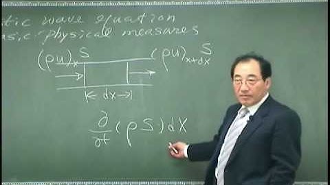 [Lecture 6-1: Wave equation & wave energy] Introduction to Acoustics by Prof. Yang-Hann Kim