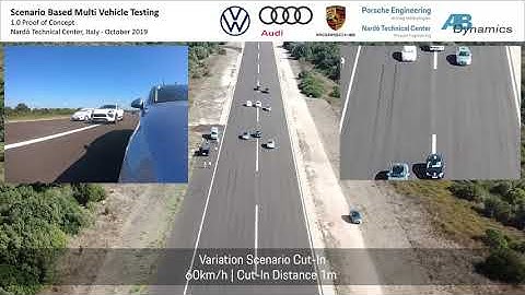 AB Dynamics and VW Group complete eight-vehicle swarm test