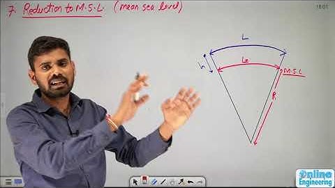 L19 Correction due to Misalignment || Surveying || GATE & ESE || Ankit Sir