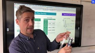 Search Coil Analysis (measure magnetic field strength)