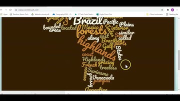 Using WordCloud.com