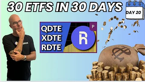 The Rise of Daily Options ETFs: Full Breakdown of Roundhill’s QDTE, XDTE & RDTE.(30 ETFS In 30 Days)