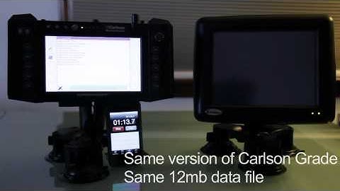 Carlson Commander vs Kee X20 MC Control Box