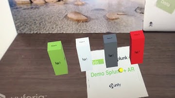 DATAKLUB AR May 2017 - Request Splunk & Unity