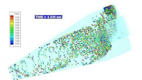 CFD-DEM simulation of non-steady flow or surging of solids in a hydro- or dense medium cyclone.avi