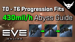 EVE Online - (430mil/h) Abyss fits Progression T0 to T6