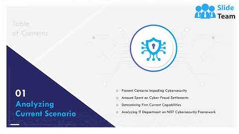 Cybersecurity Incident Management Powerpoint Presentation Slides