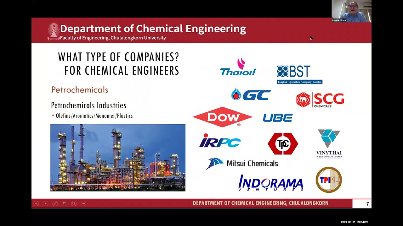 Introduction to Chemical and Process Engineering ChPE, Chulalongkorn University by Dr Akawat Sirisuk