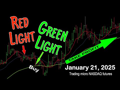 Red-Light Green-Light