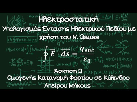 Βίντεο: Τι είναι ένας άπειρος κύλινδρος;