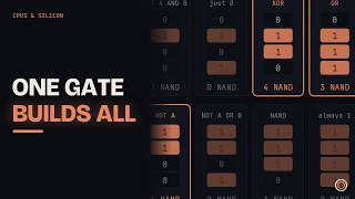 Information Logic Gates From Scratch: How One Gate (NAND) Builds Everything, Even Memory Guide