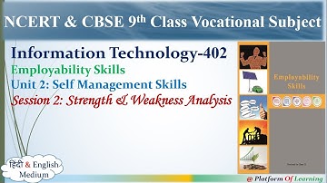 Strength and Weakness Analysis Session 2 Unit 2 of Employability Skills Information Technology