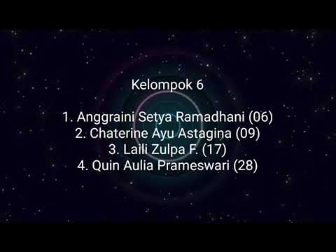 Tugas Kelompok Bahasa Indonesia Teks Prosedur: Cara Membuat Lilin Aroma