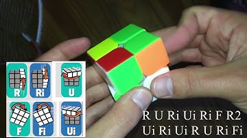 How to solve 2x2x2 Rubik