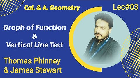 An Introduction to graph of function and vertical line test _ UoS
