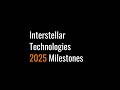 Interstellar Technologies 2025 Milestones