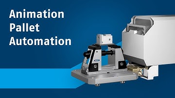 Machine Tending – Animation Pallet automation