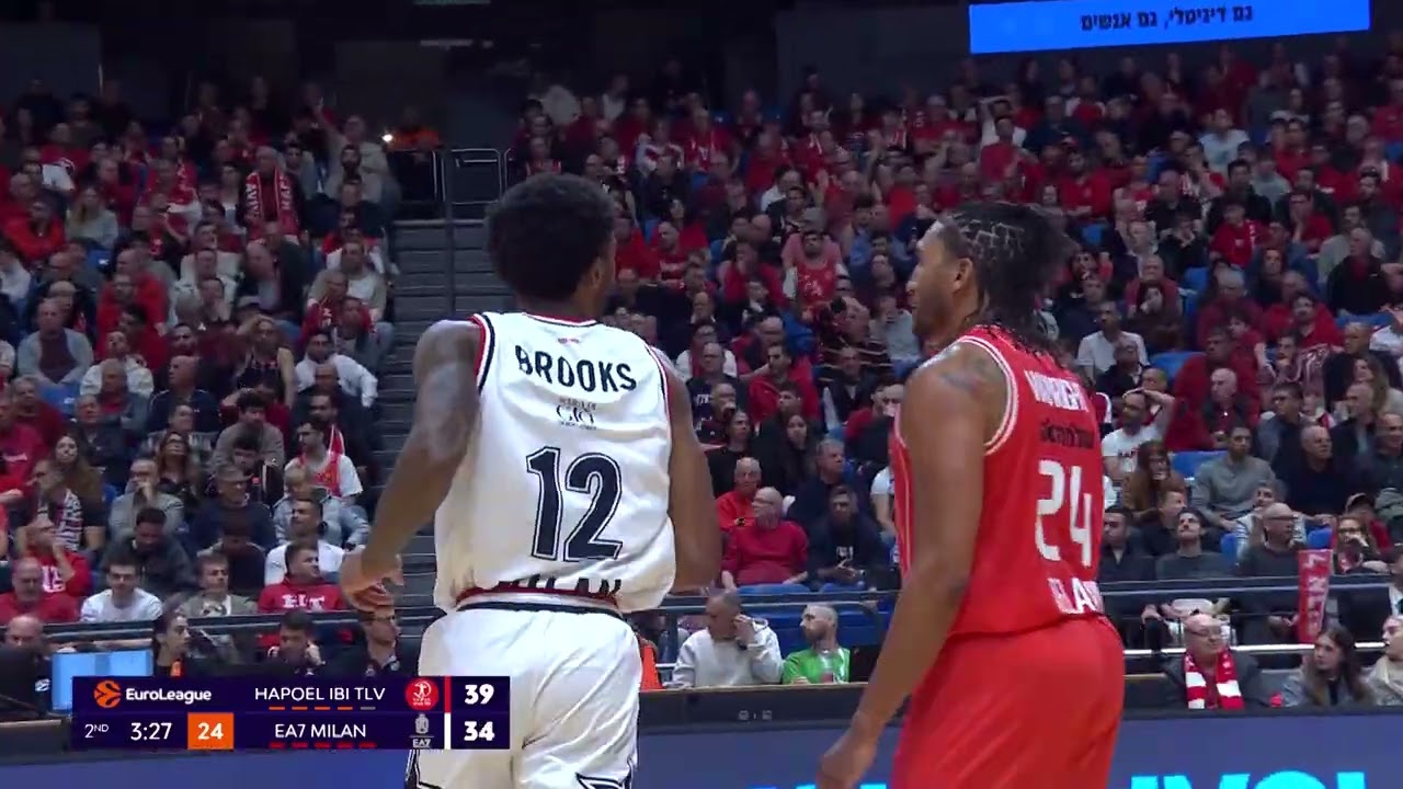 HAPOEL TEL AVIV / MILAN - EuroLeague Highlights R29