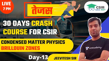 Brillouin Zones - Condensed Matter Physics for CSIR UGC NET 2021 by Jeevitesh Rajput