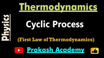 What is  cyclic process, Work done, first law