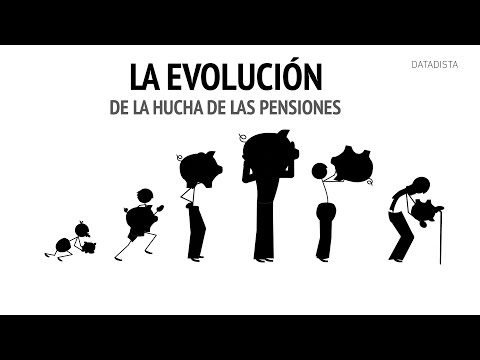 La historia de la hucha de las pensiones