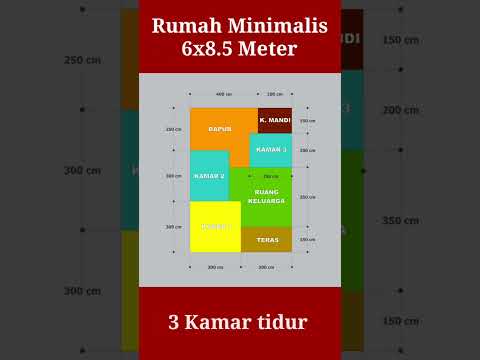 Video: Apakah saiz gambar 6x8?