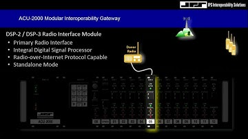 JPS DSP 2 and DSP 3 Interoperability with WAIS Using our Audio Switches to Interconnect Communities