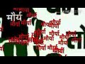 Manjeet Kushwaha 7348592736 Dj