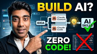 Build Reusable AI Skills Without Coding (Claude Cowork, Claude Code)