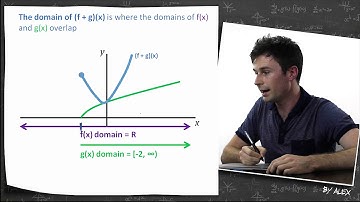 Sum and Product of Functions - VCE Maths Methods