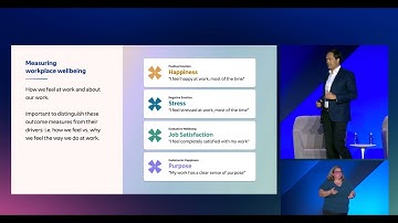 Indeed FutureWorks 2024: Work Wellbeing is Also Good for Business