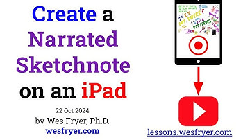 Tutorial: Create a Narrated Sketchnote on an iPad