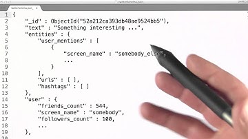 Twitter Data Set - Data Wranging with MongoDB