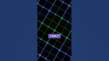 Why are Videos Becoming a Key Tool in Digital Marketing? | Ray Marketing Lab